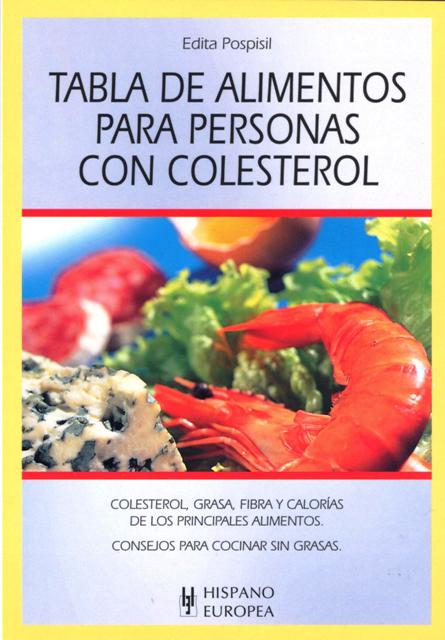 TABLA DE ALIMENTOS PARA PERSONAS CON COLESTEROL