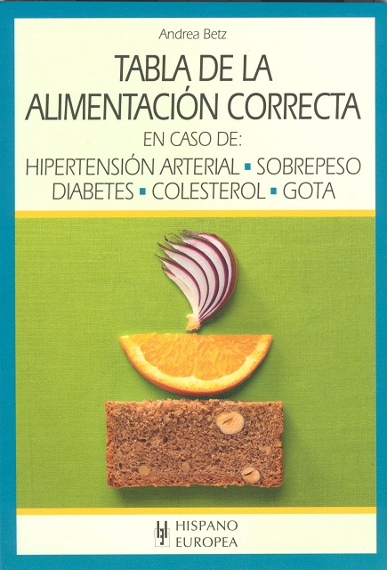 TABLA DE LA ALIMENTACION CORRECTA