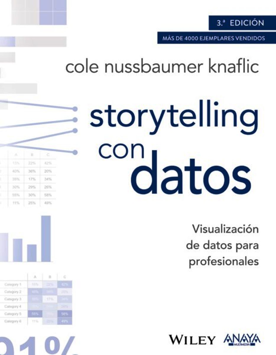STORYTELLING CON DATOS. VISUALIZACION DE DATOS PARA PROFESIONALES