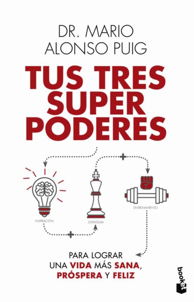 TUS TRES SUPERPODERES PARA LOGRAR UNA VIDA MAS SANA, PROSPERA Y FELIZ