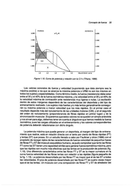 FUNDAMENTOS DEL ENTRENAMIENTO DE LA FUERZA