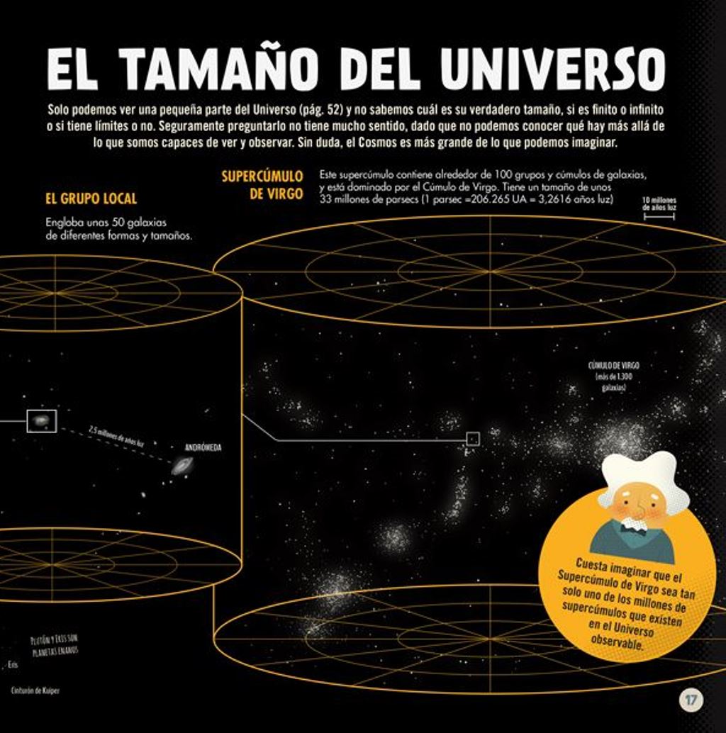 MI PRIMER LIBRO DEL COSMOS