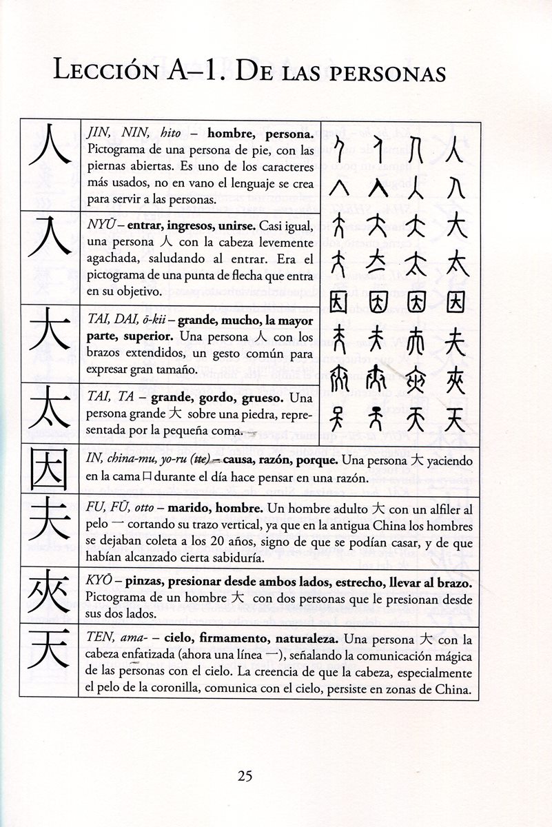 KANJIS JAPONESES . UN APRENDIZAJE FACIL BASADO EN SU ETIMOLOGIA Y EVOLUCION